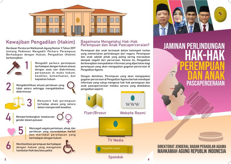 Brosur Hak Perempuan Dan Anak 1